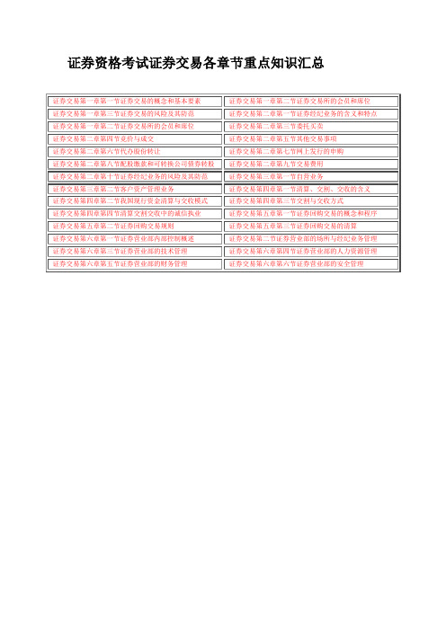 证券资格考试证券交易各章节重点知识汇总