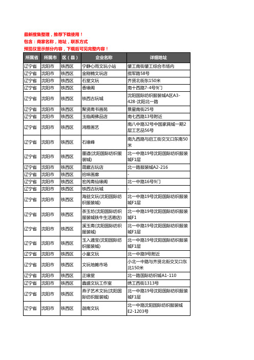 新版辽宁省沈阳市铁西区古玩企业公司商家户名录单联系方式地址大全34家