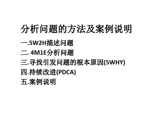 分析品质问题方法