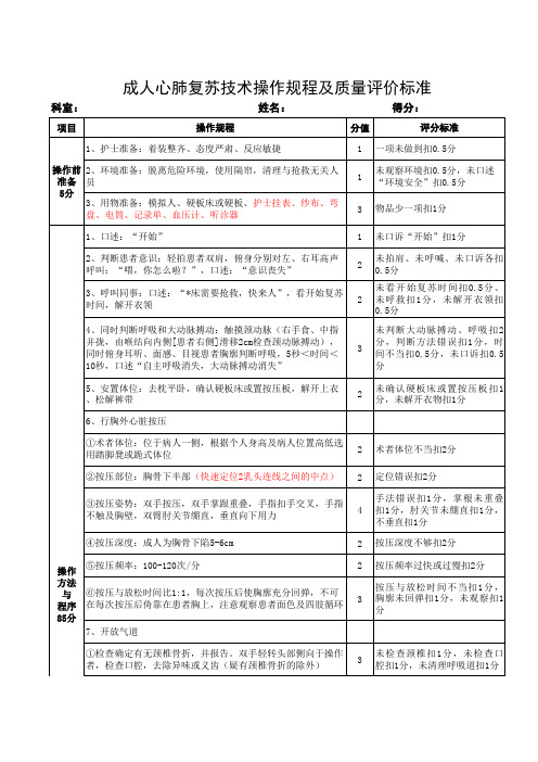 成人心肺复苏技术操作规程及质量评价标准