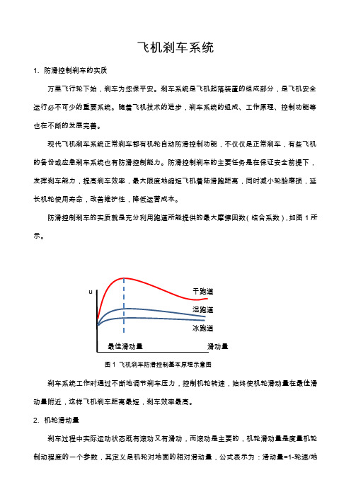 飞机刹车系统