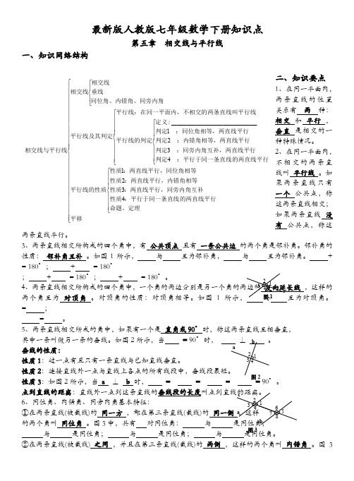 七年级下学期-数学-知识点总结(人教版)