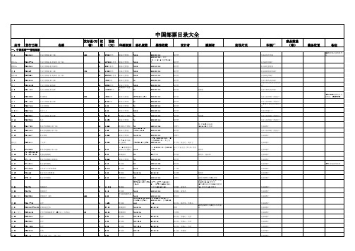 中国邮票目录大全(2013年终结版收藏)