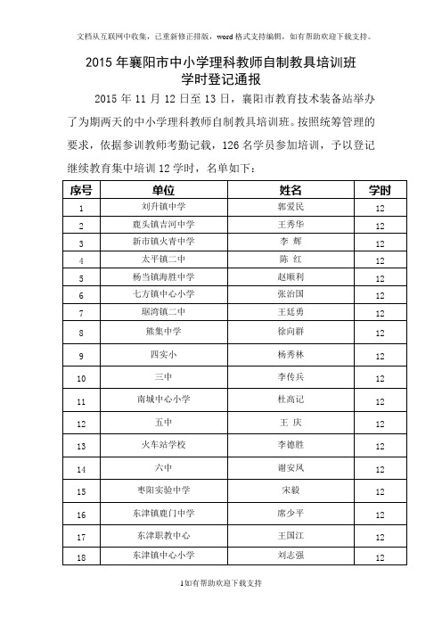 襄阳市中小学理科教师自制教具培训班