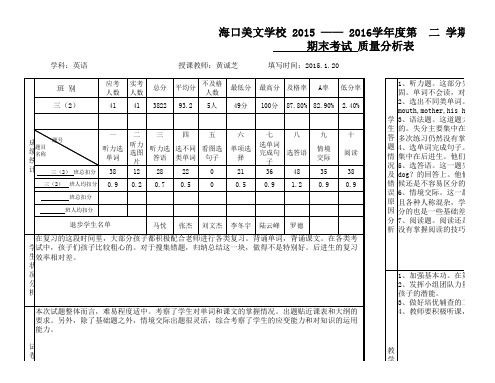 三(2)英语期末考试质量分析表