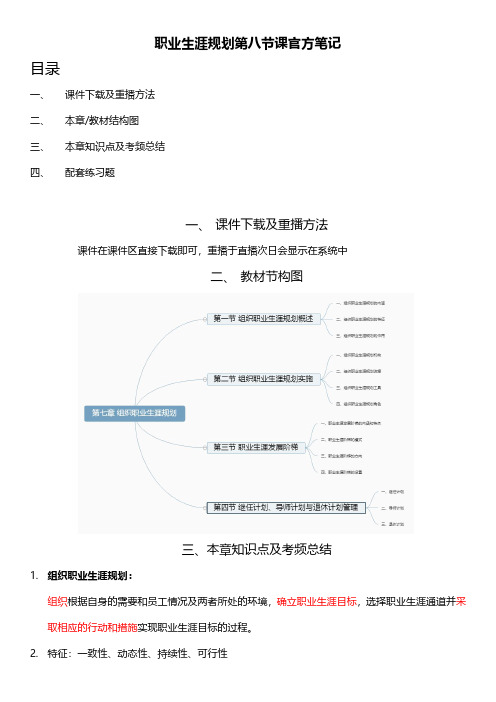 职业生涯规划与管理 第八节课官方笔记