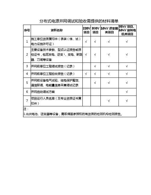 分布式电源并网调试和验收需提供的材料清单