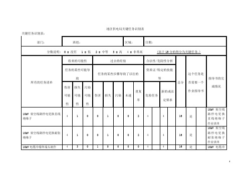 地区供电局关键任务识别表