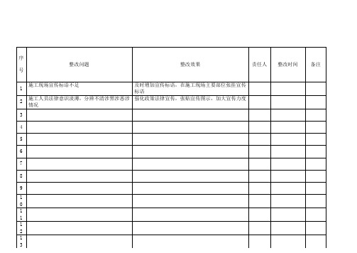 扫黑除恶台账