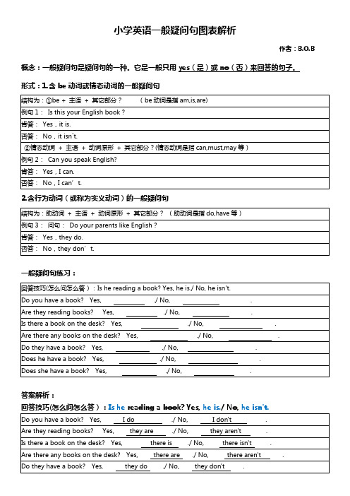 小学英语一般疑问句答语解析