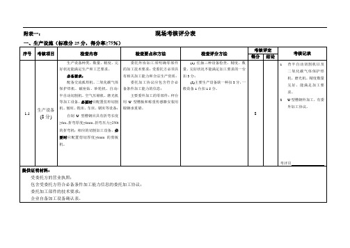 附表一：现场考核评分表