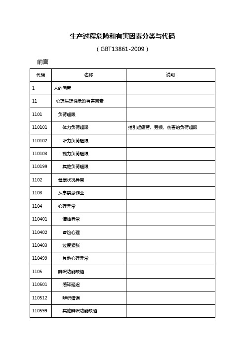 《生产过程危险和有害因素分类与代码(GBT13861-2009)》