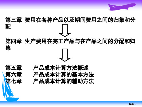 成本会计学(第03章 费用在各种产品以及期间费用之间的归集和分配)