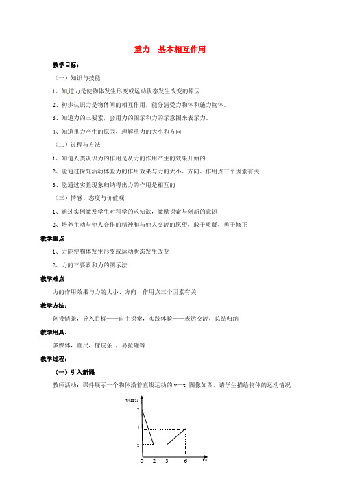 高中物理3.1重力基本相互作用教案新人教版必修1