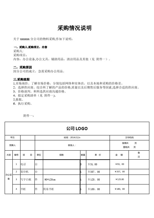 办公用品采购情况说明【范本模板】