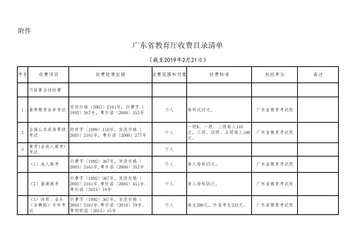 广东省教育厅各类收费目录清单(截至2019年2月21日)