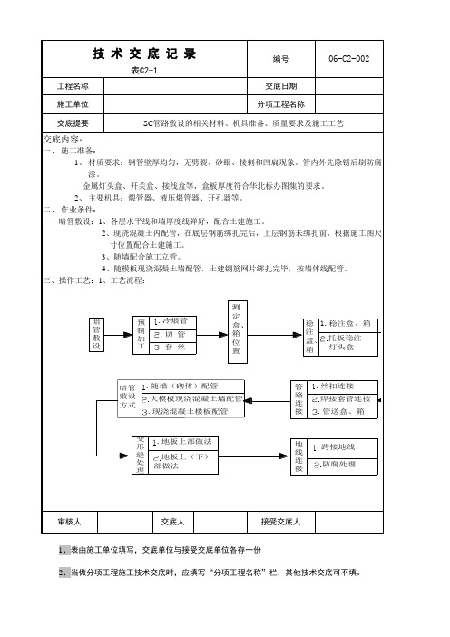 SC管路敷设