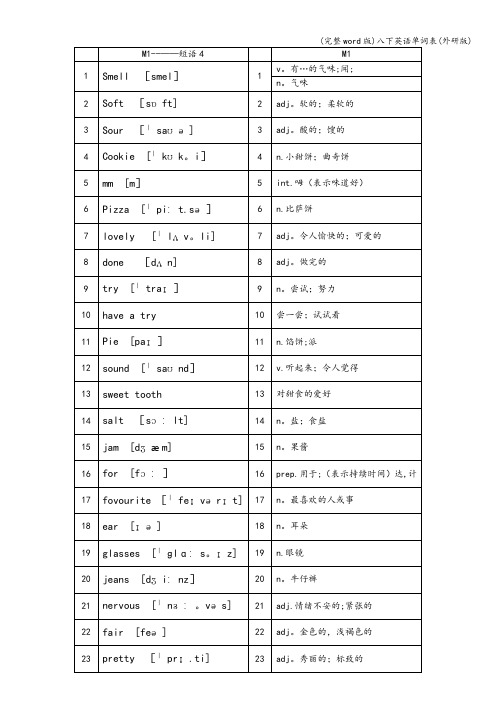 (完整word版)八下英语单词表(外研版)