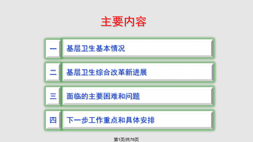 基层卫生综合改革面临的困难与对策思考PPT课件