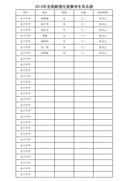 2013年全国数、理、化竞赛名单3.20