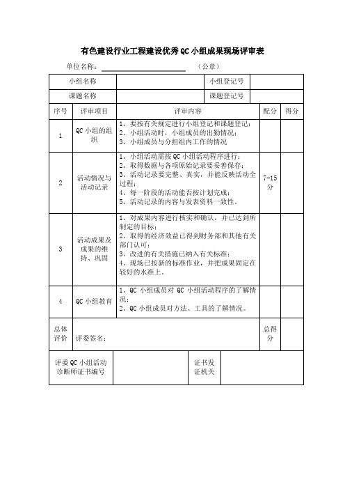 有色建设行业工程建设优秀QC小组成果现场评审表