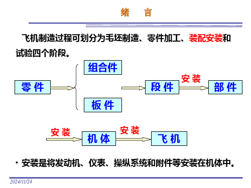 飞机装配工艺学-课件ppt.ppt