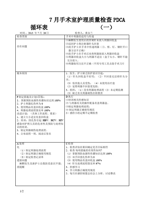 手术室护理质量检查PDCA循环表