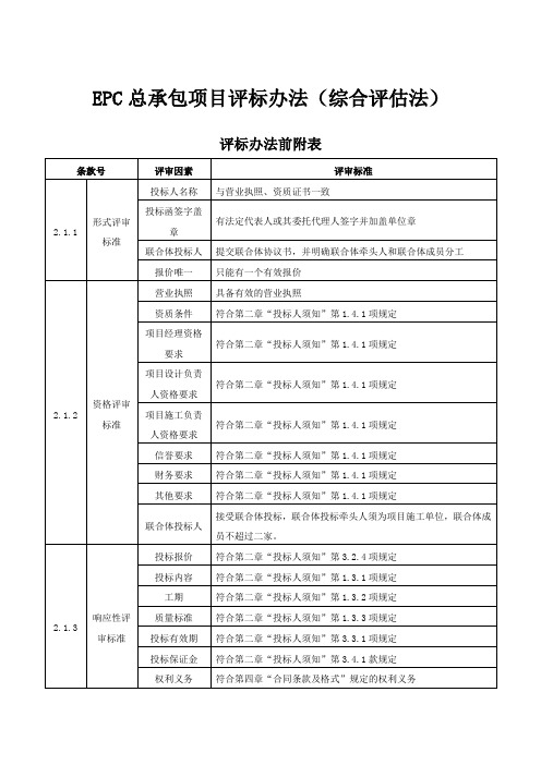 EPC总承包项目评标办法(综合评估法)