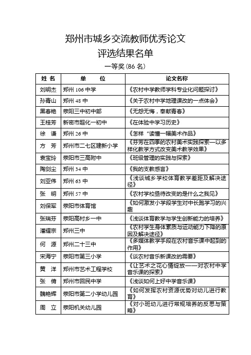 郑州城乡交流教师优秀论文