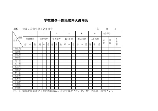 学校领导干部民主评议测评表