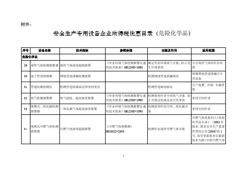 (危化品)安全生产专用设备企业所得税优惠目录