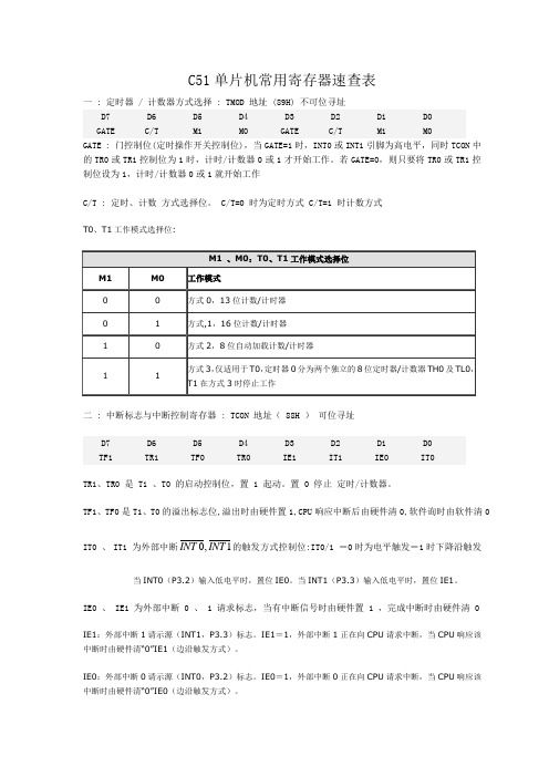 c51单片机常用寄存器速查