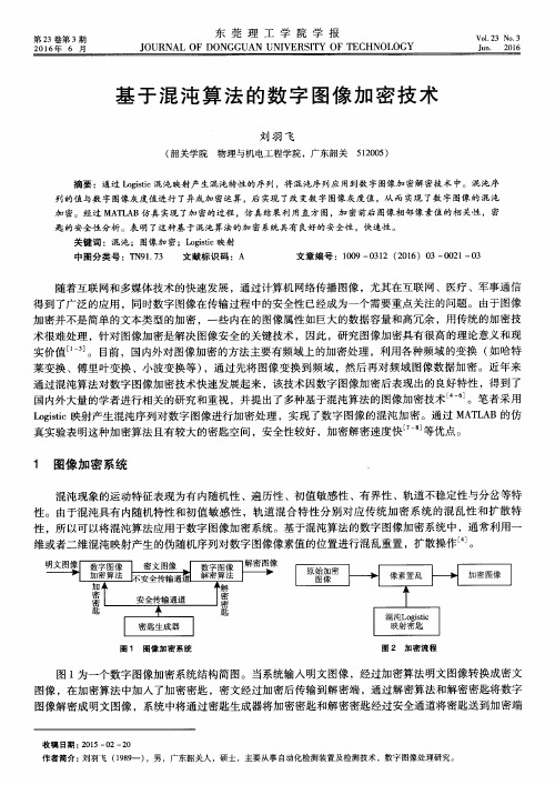 基于混沌算法的数字图像加密技术