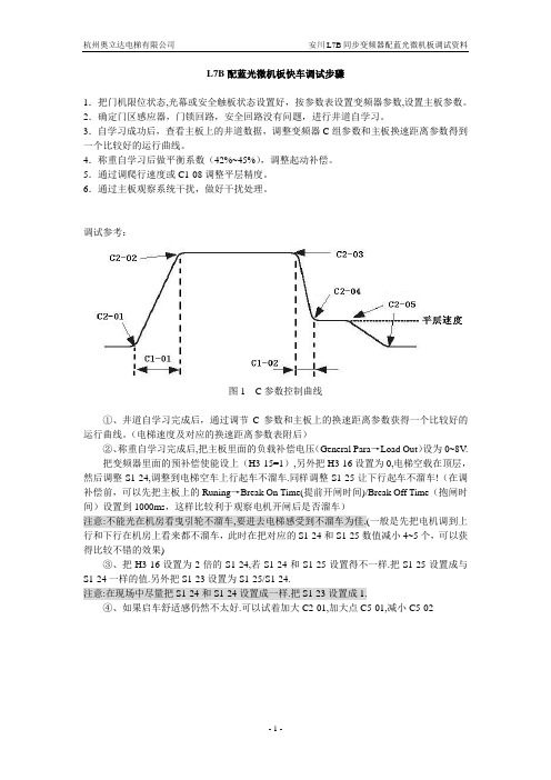 L7B配蓝光微机板调试详解