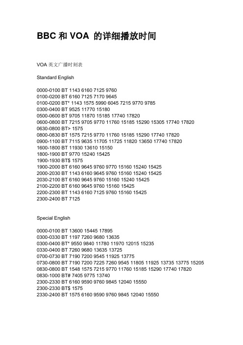 BBC和VOA 的详细播放时间