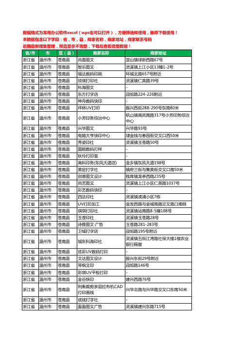 2020新版浙江省温州市苍南县图文工商企业公司商家名录名单黄页联系电话号码地址大全103家