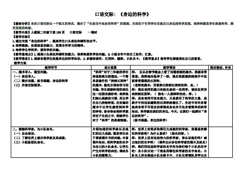 二年级下册语文第八单元口语交际《身边的科学》教案