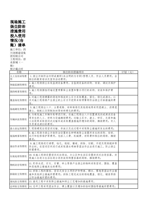 扬尘防治措施费用(计划或投入使用情况).docx