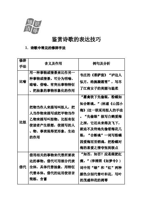 2019版高考总复习语文文档：第二部分 专题二 古代诗歌鉴赏 知识清单鉴赏诗歌的表达技巧 Word版含解析推荐