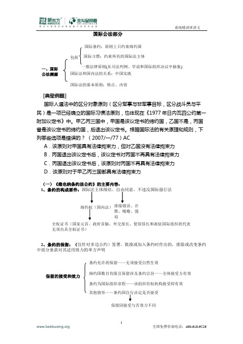 东方系统精讲班杨帆三国法讲义