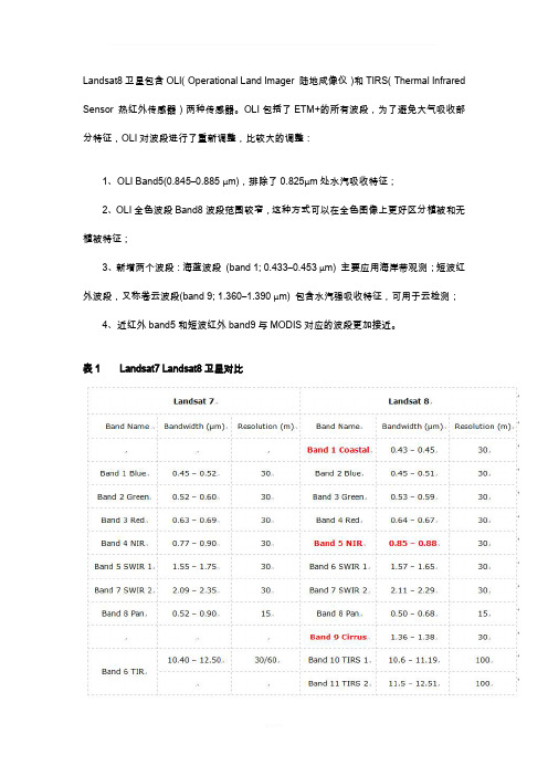 landsat-8-卫星-波段介绍-及组合