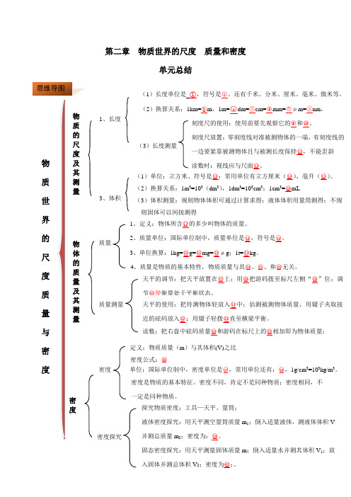 第02章 物质世界的尺度、质量和密度单元总结(解析版)