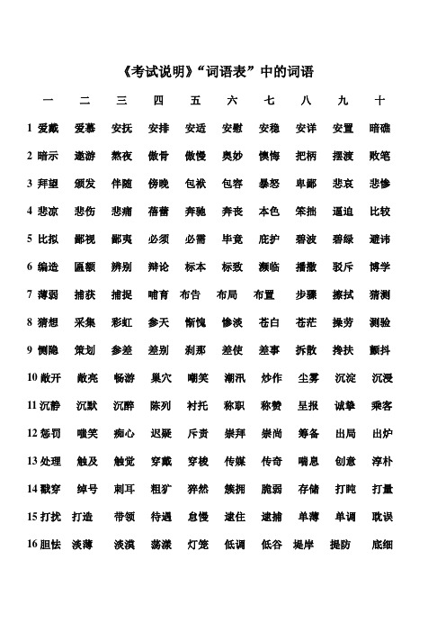 中考词语表