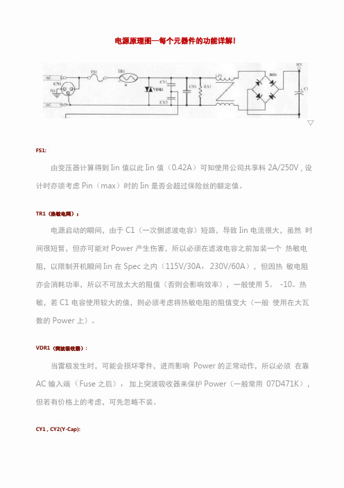 开关电源原理图各元件功能详解