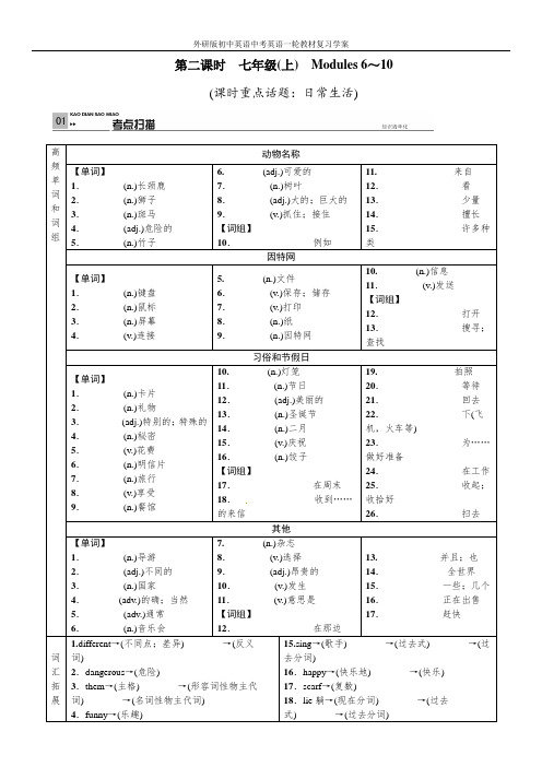 外研版初中英语中考英语一轮教材复习学案 第2课时外研版七年级上Modules6～10