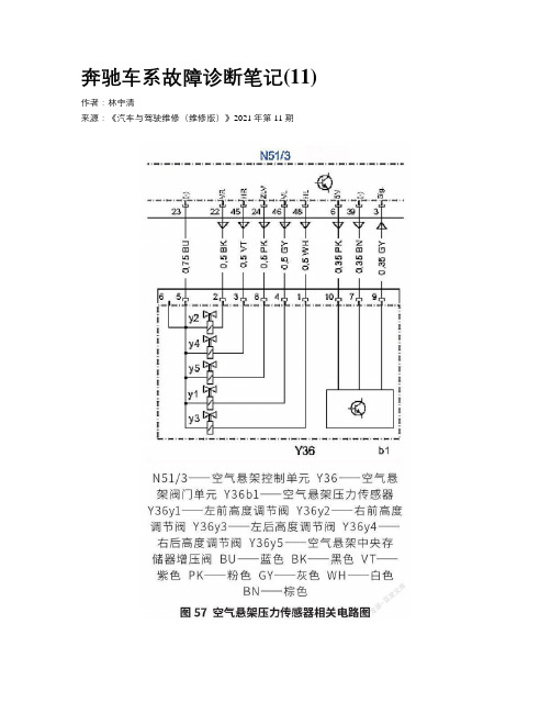 奔驰车系故障诊断笔记(11)