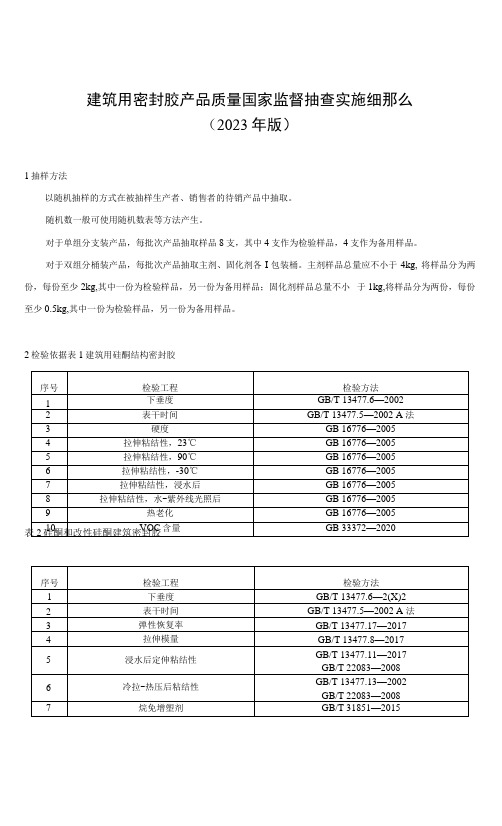 42 《建筑用密封胶产品质量国家监督抽查实施细则(2023年版)》