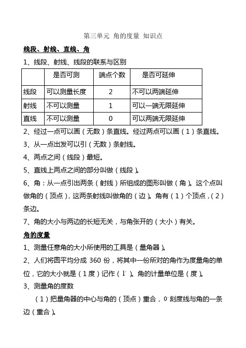 第三单元角的度量知识点四年级上册