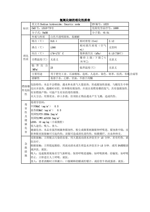 氢氧化钠的理化性质表