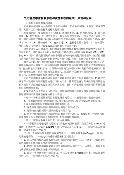 气力输送中密相泵系统和灰槽系统的组成、原理和区别